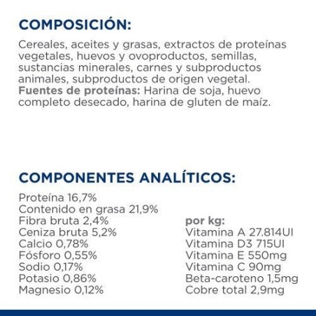 Alimento seco para perros hill's prescription diet liver care canine l/d  10 kg