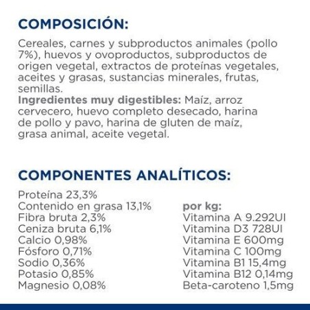 Alimento seco para perros hill's pd canine digestive care i/d  12 kg
