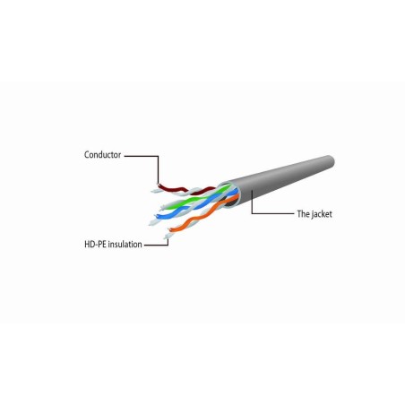 Gembird cable de red utp cat6 pp6u-0.5m/y 0.5m amarillo