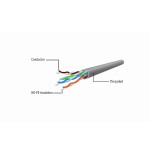 Gembird cable de red utp cat6 pp6u-0.5m/y 0.5m amarillo