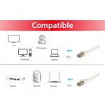 Equip cable de red cat7 s/ftp (s-stp) (lszh) 3m blanco