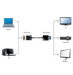 Gembird adaptador dvi-d a vga (d-sub) negro a-dvid-vgaf-01