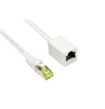 Cable good connections de redverl. m. cat.7 rk blanco 1m
