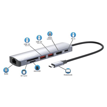 Manhattan 7-in-1 4k usb-c dockingmation 1xhdmi 2xusb 10gb s