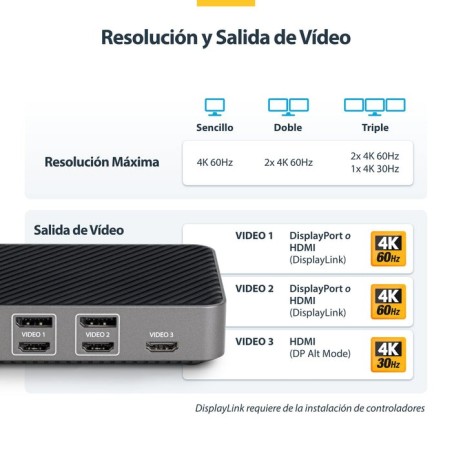 Startech.com usb-c triple monitor docking station - hdmi/dp triple 4k usb-c dock - 5x usb hub - gbe - 100w pd - universa