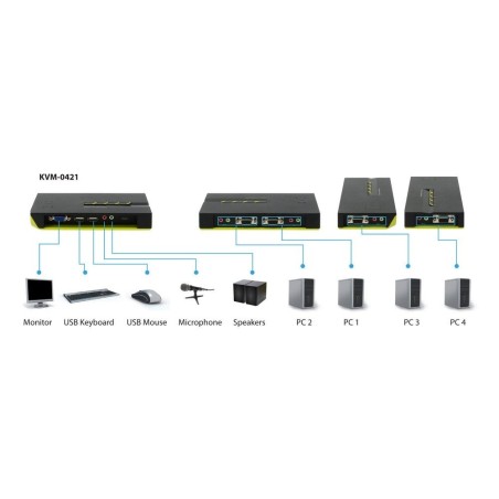 Level one conmutador automatico  sobremesa  v/t/m 1a4 cpus usb con audio cables incluidos