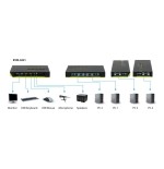 Level one conmutador automatico  sobremesa  v/t/m 1a4 cpus usb con audio cables incluidos