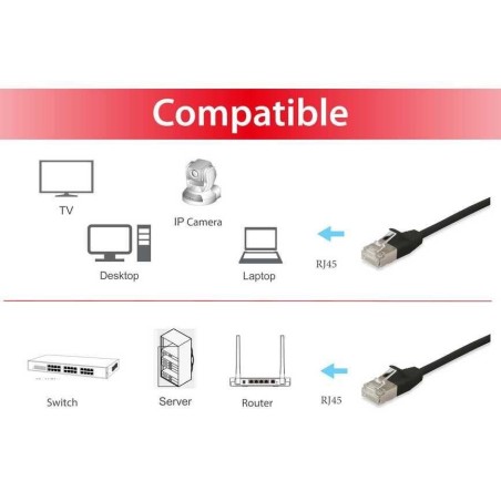 Cable equip de red cat6a f ftp 2xrj45 10.00m sw slim lszh