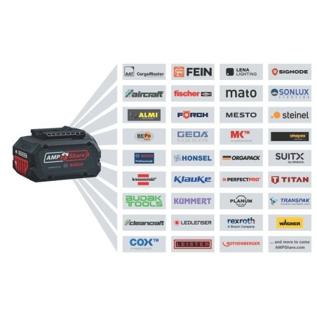 Bosch professional gpb 18v-6 c professional, altavoz azul/negro, bluetooth, ip54, usb-c 06014a6000
