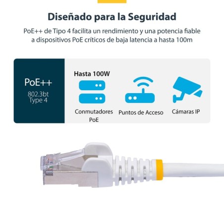 Cable ethernet cat8 - lszh