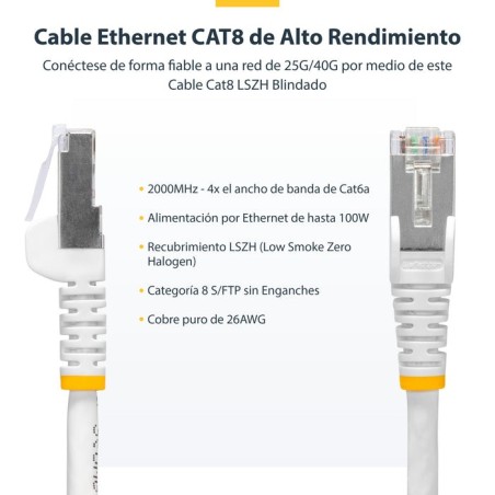 Cable ethernet cat8 - lszh