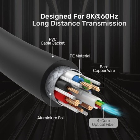 Cable óptico hdmi 2.1 aoc unitek c11085gy01-30m