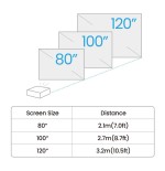 Benq gv50 proyector de alcance estándar 500 lúmenes ansi dlp 1080p (1920x1080) blanco