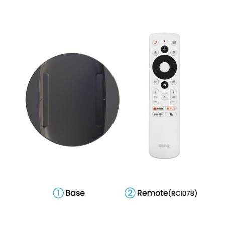 Benq gv50 proyector de alcance estándar 500 lúmenes ansi dlp 1080p (1920x1080) blanco