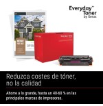 Toner  xerox  compatible para brother tn248m magenta