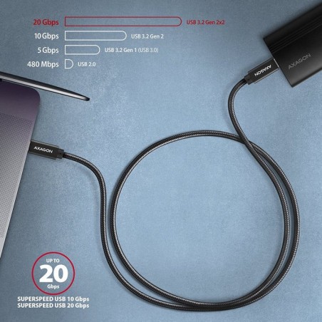 Cable bucm32-cm15ab usb -c usb-c usb3.2 gen2 1.