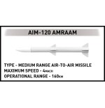 Cobi f-16am fighting falcon, toys de diseño cobi-5896