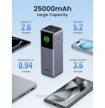 Powerbank ugreen 25000mah 200w