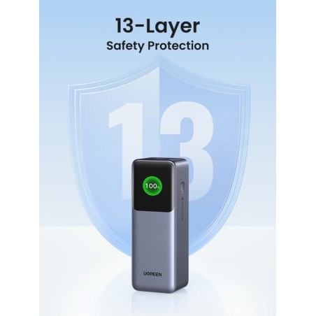 Powerbank ugreen 25000mah 200w