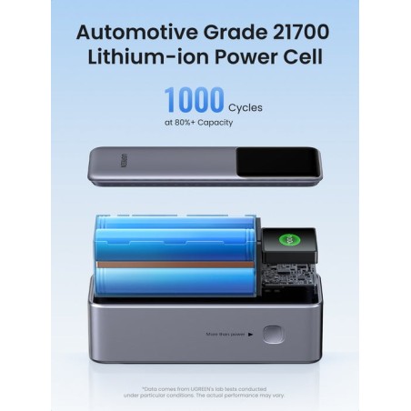 Powerbank ugreen 25000mah 200w