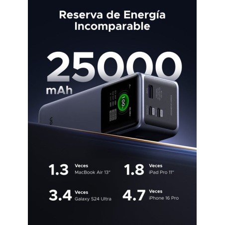Powerbank ugreen 25000mah 200w