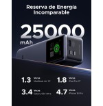 Powerbank ugreen 25000mah 200w