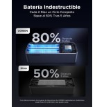 Powerbank ugreen 25000mah 200w