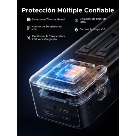 Powerbank ugreen 25000mah 200w
