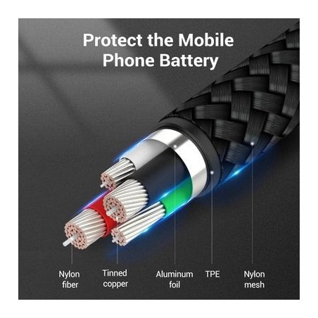 Cable usb 2.0 tipo-c vention coklf usb tipo-c macho usb macho hasta 60w 480mbps 1m azul