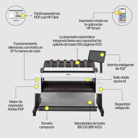 Impresora hp designjet multifunción postscript t2600 36 pulgadas