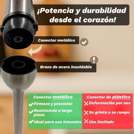 Batidora de mano grunkel bm-1500extreme 1500w capacidad 0.8l