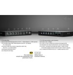I-tec usb-c kvm docking station for 3 hosts 2xhdmi 1xglan 1xusb-c gen2 3x usb-a gen2 2x usb-a 1.1 1xaudio 1xmic pd 1x 92w 2x 65w