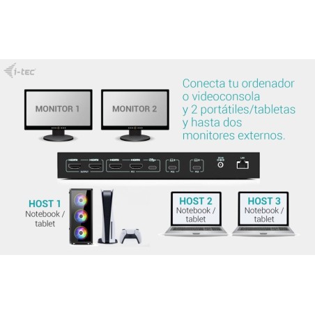 I-tec usb-c kvm docking station for 3 hosts 2xhdmi 1xglan 1xusb-c gen2 3x usb-a gen2 2x usb-a 1.1 1xaudio 1xmic pd 1x 92w 2x 65w