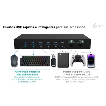 I-tec usb-c kvm docking station for 3 hosts 2xhdmi 1xglan 1xusb-c gen2 3x usb-a gen2 2x usb-a 1.1 1xaudio 1xmic pd 1x 92w 2x 65w