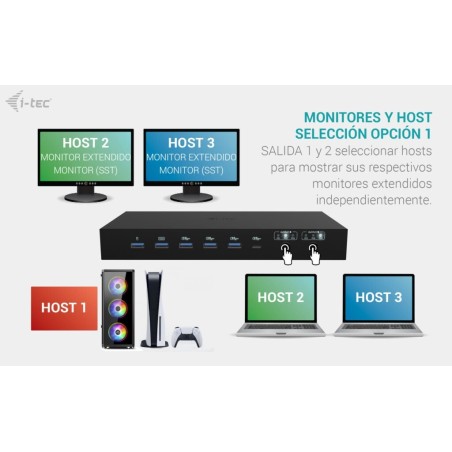 I-tec usb-c kvm docking station for 3 hosts 2xhdmi 1xglan 1xusb-c gen2 3x usb-a gen2 2x usb-a 1.1 1xaudio 1xmic pd 1x 92w 2x 65w