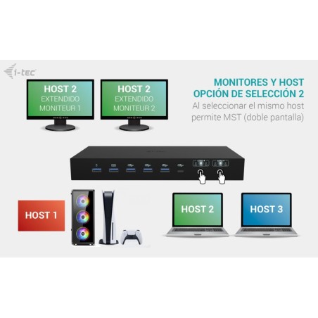 I-tec usb-c kvm docking station for 3 hosts 2xhdmi 1xglan 1xusb-c gen2 3x usb-a gen2 2x usb-a 1.1 1xaudio 1xmic pd 1x 92w 2x 65w
