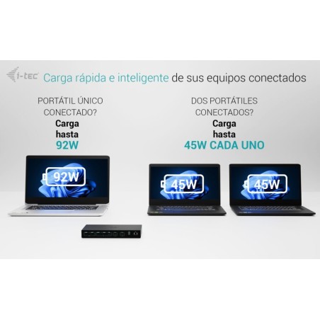 I-tec usb-c kvm docking station for 3 hosts 2xhdmi 1xglan 1xusb-c gen2 3x usb-a gen2 2x usb-a 1.1 1xaudio 1xmic pd 1x 92w 2x 65w