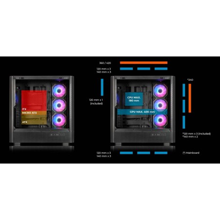 Caja pc abysm danube sava h500 ii torre atx, itx, micro atx - lateral de cristal templado - 3.5" y 2.5" - usb-a, usb-c y