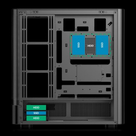 Caja pc abysm danube sava h500 ii torre atx, itx, micro atx - lateral de cristal templado - 3.5" y 2.5" - usb-a, usb-c y