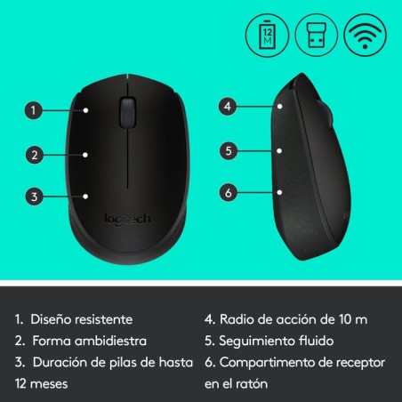Logitech m171 ratón inalámbrico negro 910-004424