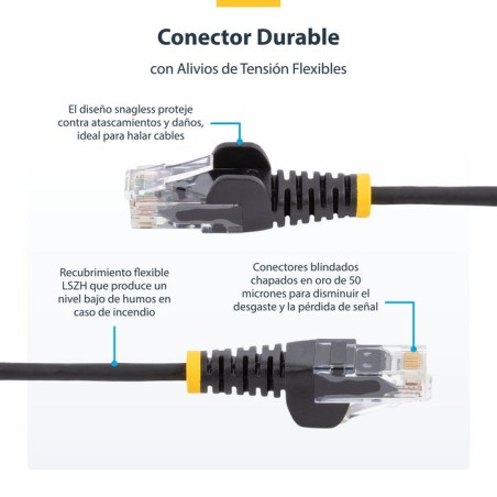 Cable ethernet cat6 delgado cabl