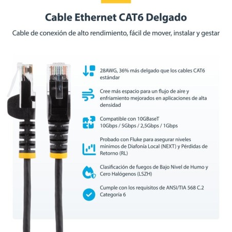 Cable ethernet cat6 delgado cabl