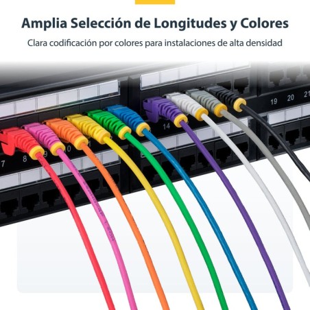 Cable ethernet cat6 delgado cabl