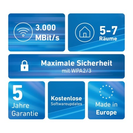 Fritz mesh set 1600 3-pack perp
