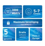 Fritz mesh set 1600 3-pack perp