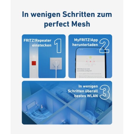 Fritz mesh set 1600 3-pack perp