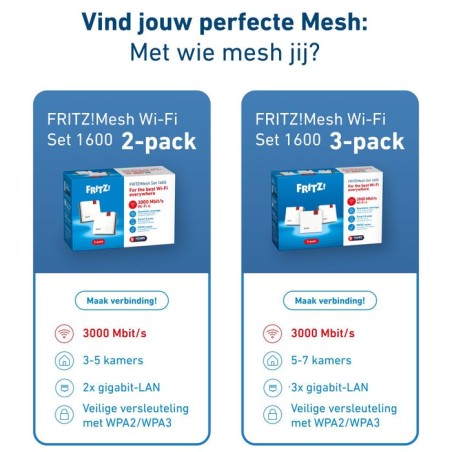 Fritz mesh set 1600 3-pack perp