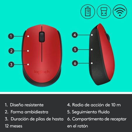 Logitech raton m171 inalambrico rojo 910-004641