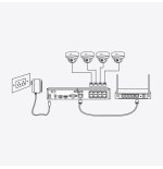 Reolink nvs8-5mb424 7 5mp 4mp super hd security camera system