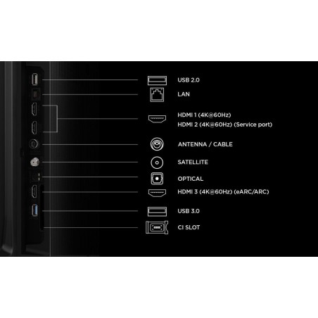 Televisor qled 50 cali 50p7l